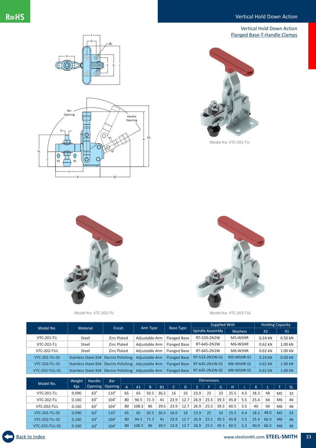 Vertical Hold Down Action Flanged Base-T-Handle Clamps (201,202 Series)