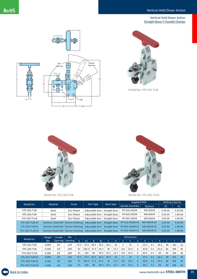 Vertical Hold Down Action Straight Base-T-Handle Clamps (201,202 Series)