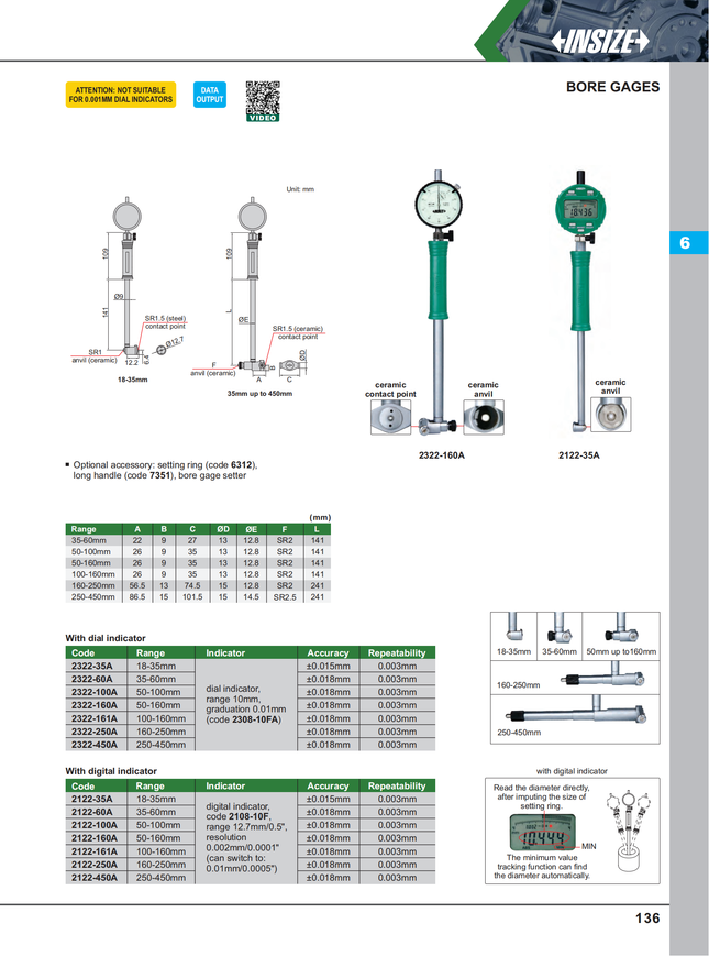 Insize Bore Gage-2322 Series from 18 to 450mm