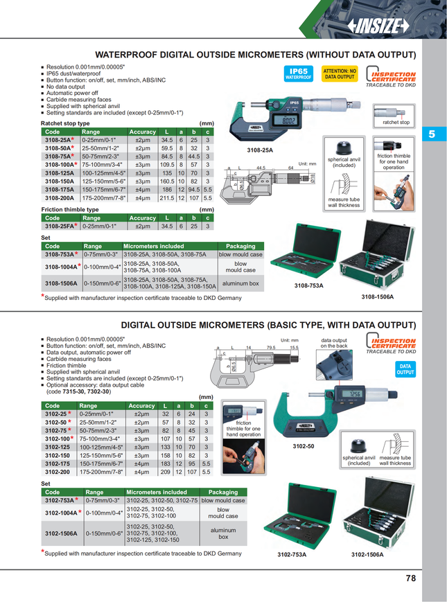 Insize Waterproof Digital outside MIcrometers(without Data output)