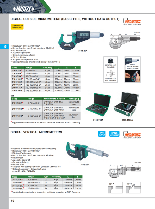 Insize Digital Outside Micrometers(Basic Type,Without Data Output)