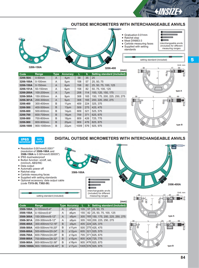 Insize Outside Micrometers WIth Interchangeable Anvils