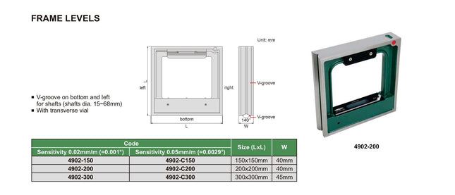 Insize Frame Levels