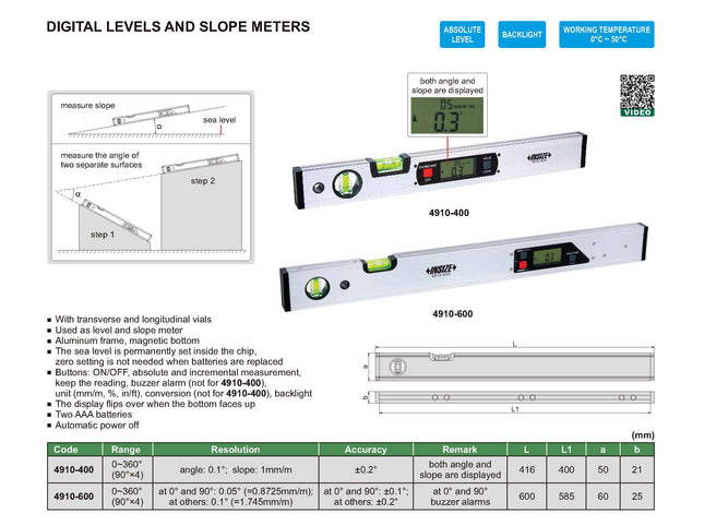 Insize Digital Levels and Slope Meters