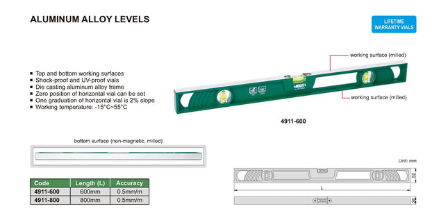 Insize Aluminium Alloy Levels