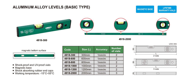 Insize Alluminum Levels (Basic Type)