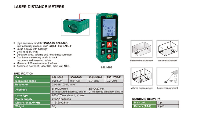 Insize Laser Distance Meters