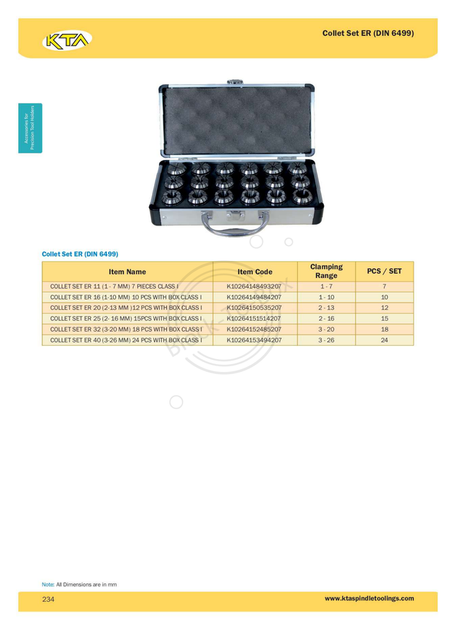 KTA ER Collet Set