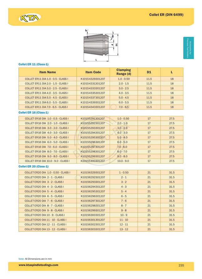 KTA ER11 Collet Class 1