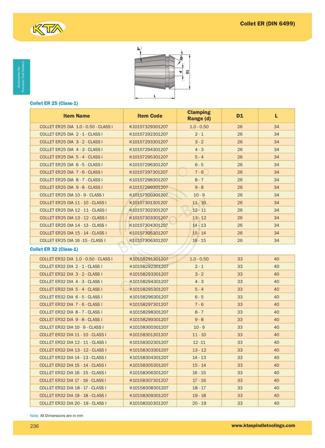 KTA ER32 Collet Class 1