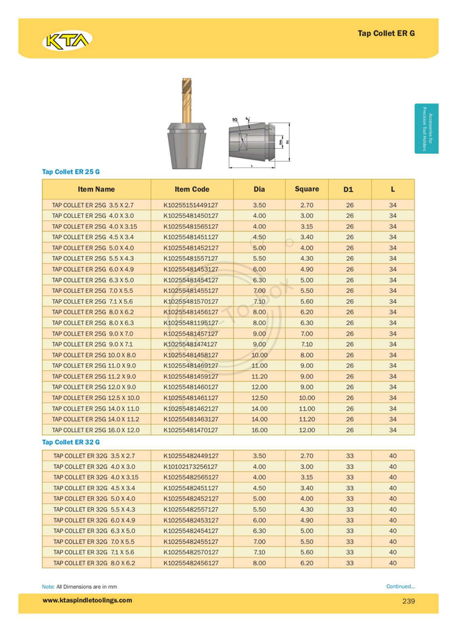 KTA ER25 G Tap Collet