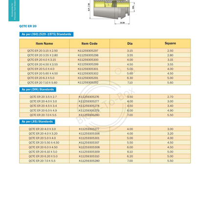 KTA ER20 Quick Change Tap Collet (QCTC-ER)