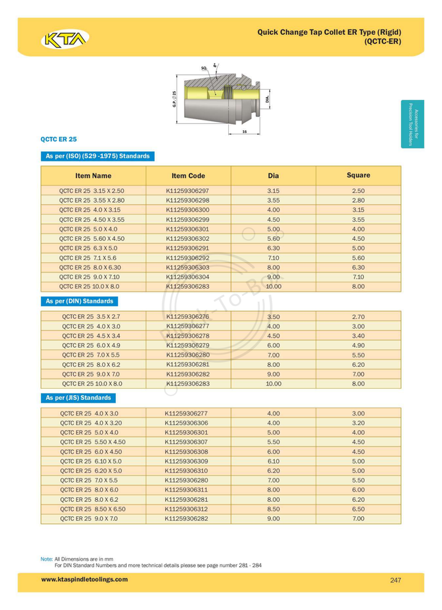 KTA ER25 Quick Change Tap Collet (QCTC-ER)