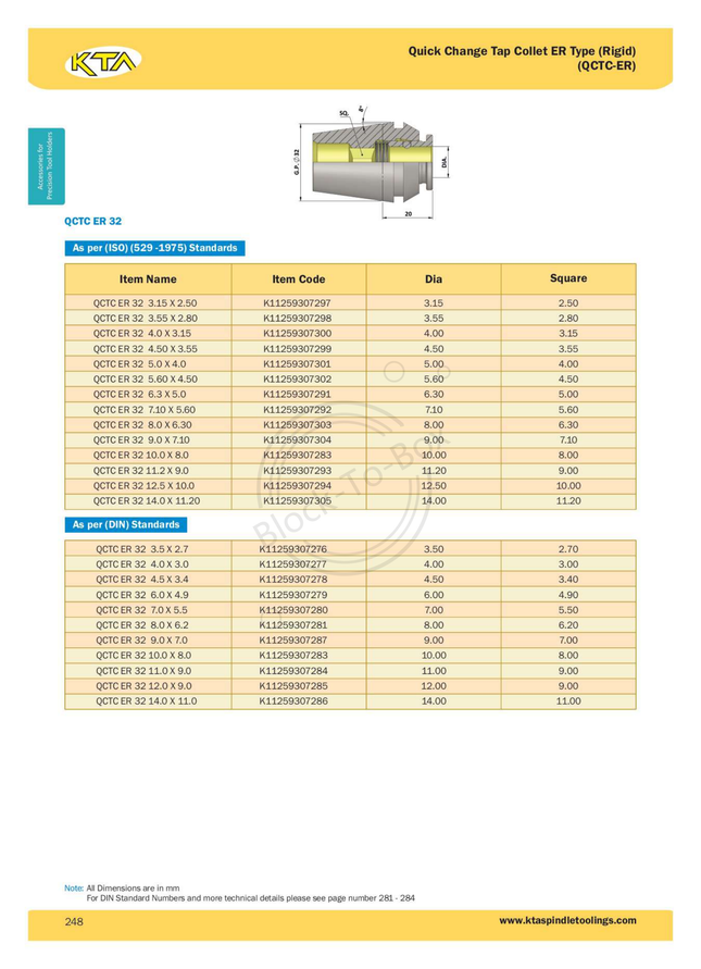 KTA ER32 Quick Change Tap Collet (QCTC-ER)