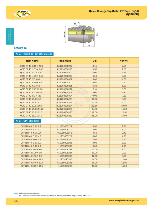 KTA ER40 Quick Change Tap Collet (QCTC-ER)