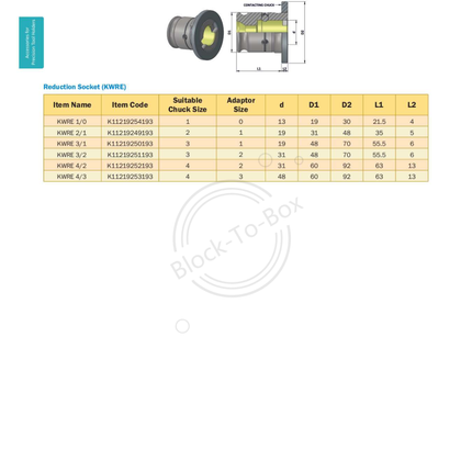 KTA Quick Change Tap Adaptor Reduction Socket (KWRE)