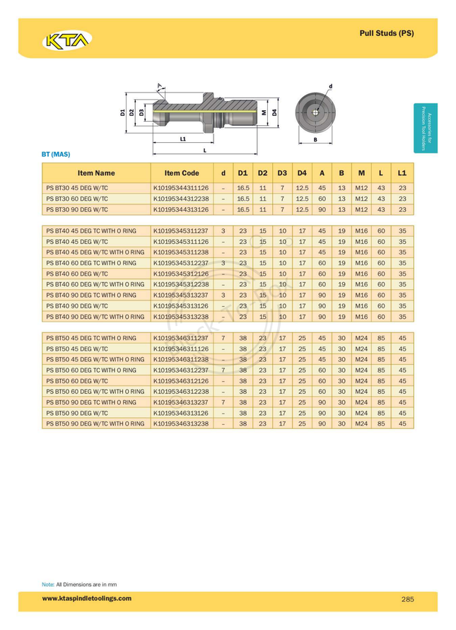 KTA BT30 Pull Studs