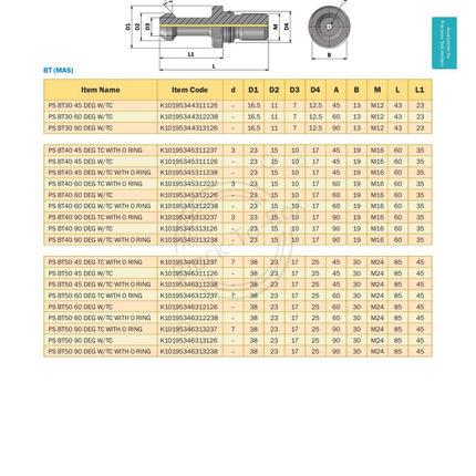 KTA BT50 Pull Studs