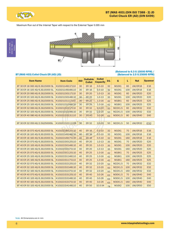 KTA BT30 ER Collet Chuck Holder(AD)