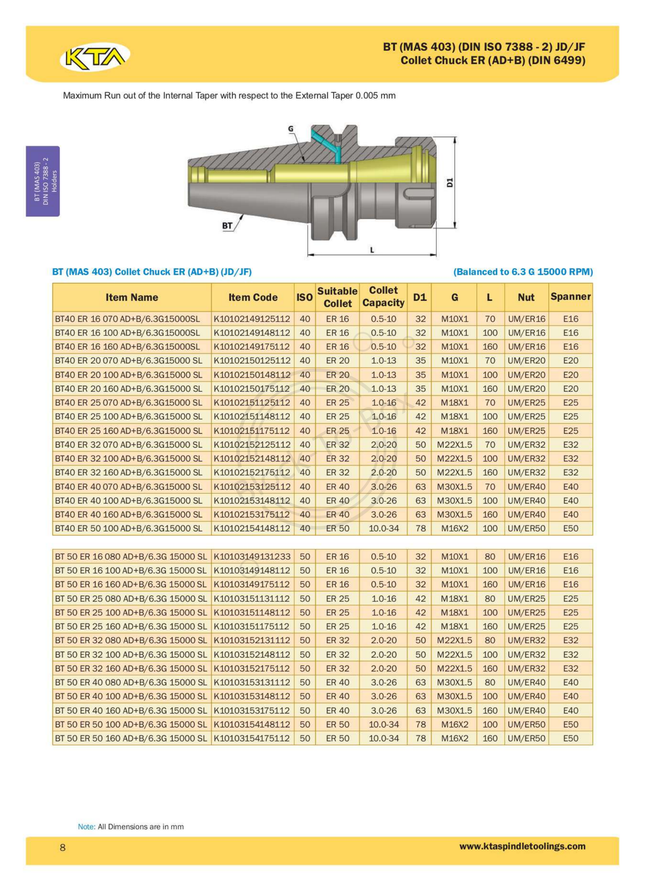 KTA BT40 Collet Chuck ER-M Type(AD+B)