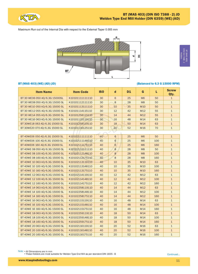 KTA BT30 Weldon Type Endmill Holder(AD)