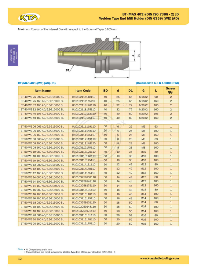 KTA BT50 Weldon Type Endmill Holder(AD)