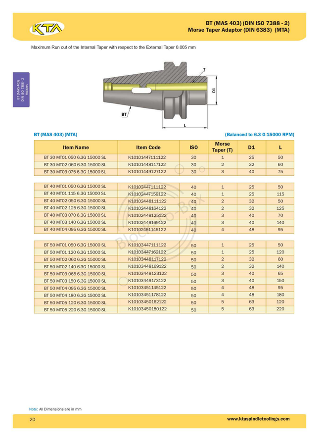 KTA BT50 Morse Taper Adaptor