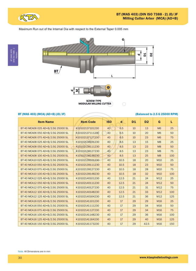 KTA BT40 Milling Cutting Arbor(AD+B)