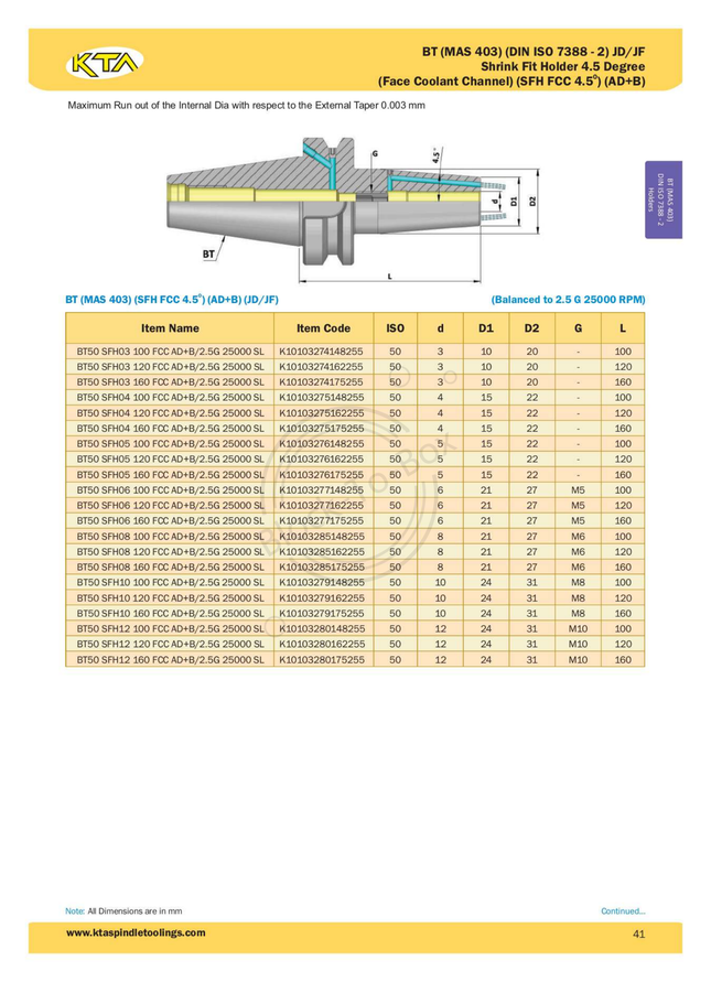 KTA BT50 Shrink Fit 4.5 Degree Holder (AD+B) (Face Coolant Channel)