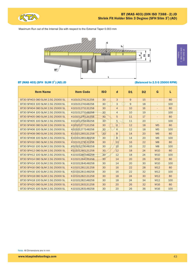 KTA BT30 Shrink Fit Slim 3 Degree Holder(AD)