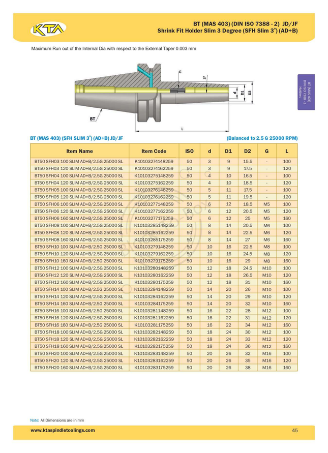 KTA BT50 Shrink Fit Slim 3 Degree Holder