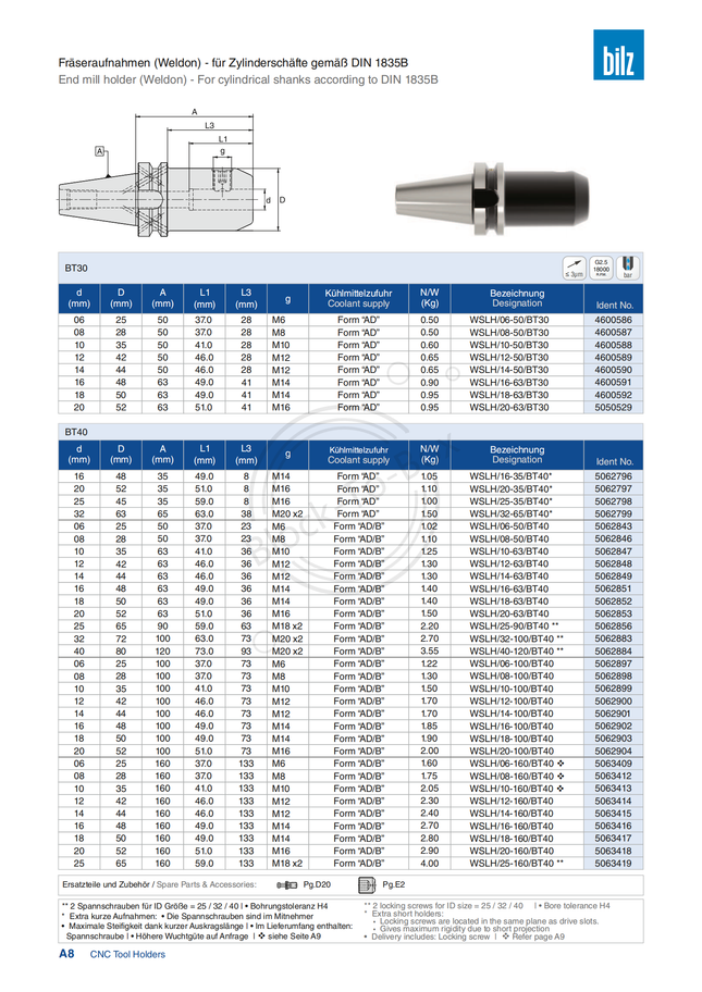 BILZ BT40 Weldon Type Endmill Holder(AD)