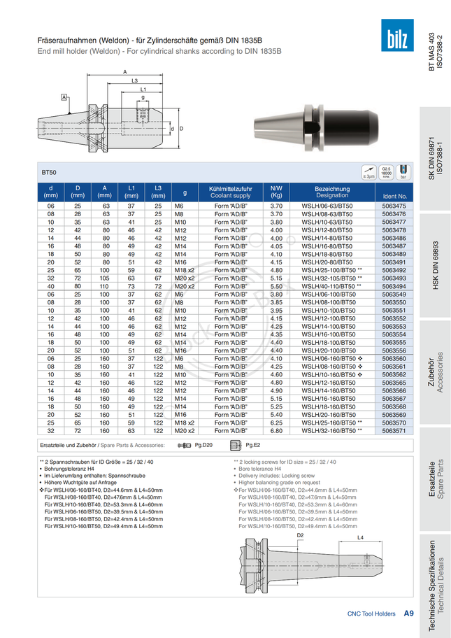 BILZ BT50 Weldon Type Endmill Holder(AD/B)