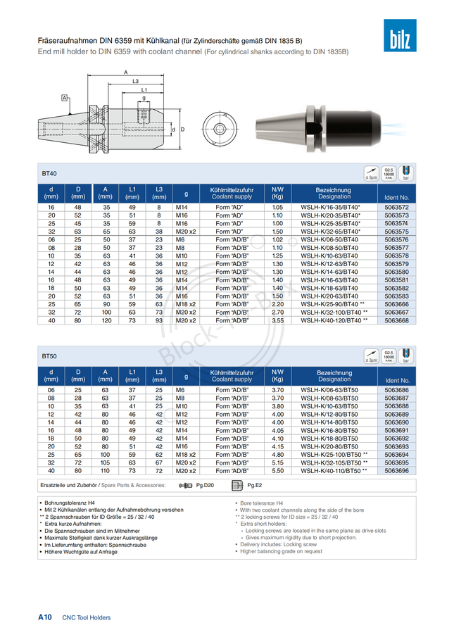 BILZ BT40 Weldon Type Endmill Holder (AD) (With Coolant Channel)