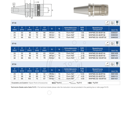 BILZ BT40 Hi-Power Milling Chuck