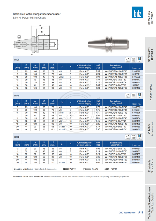 BILZ BT30 Slim Hi-Power Milling Chuck