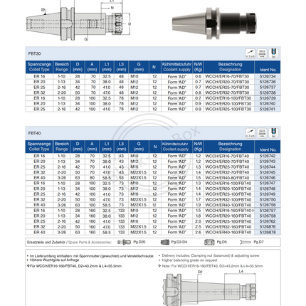 BILZ FBT30 ER Collet Holder