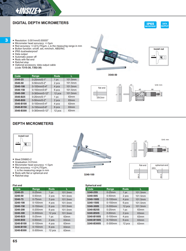 Insize Depth Micrometers