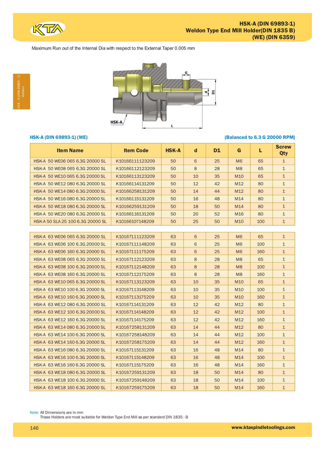 KTA HSK-A 50 Weldon Type Endmill Holder