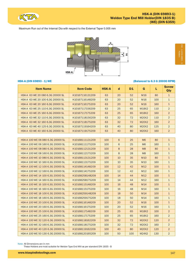 KTA HSK-A 100 Weldon Type Endmill Holder