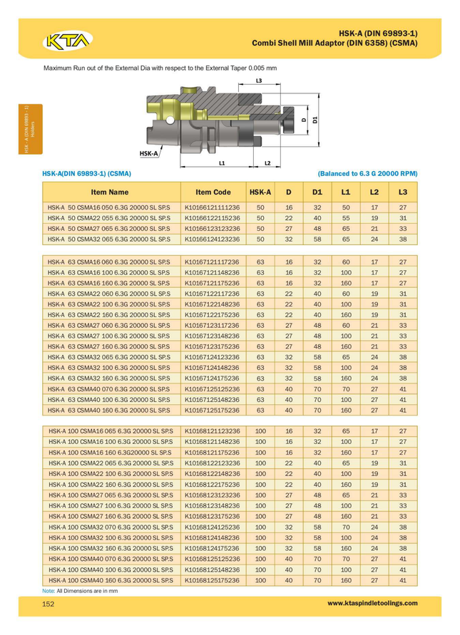 KTA HSK-A 100 Face Mill Holder