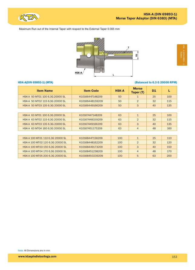 HSK-A 63 Collet Chuck ER-M Type(AD+B)