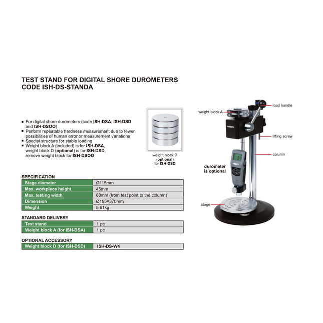 Insize Testing Kit Calibration Equipments – Block-To-Box