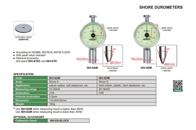 Insize Shore Durometers