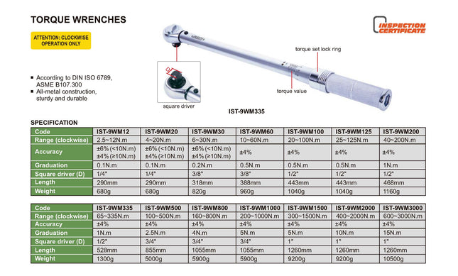 Insize Torque Wrenches