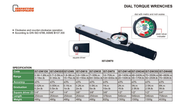 Insize Dial Torque Wrenches