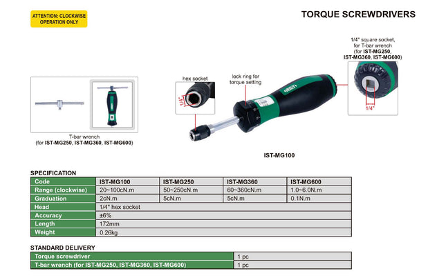 Insize Torque Screwdrivers