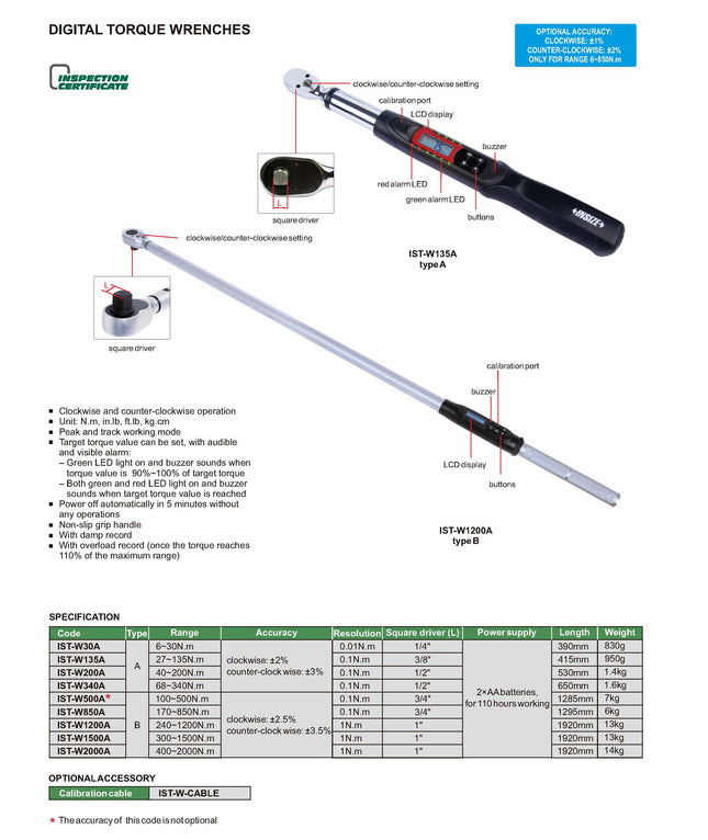 Insize Digital Torque Wrenches