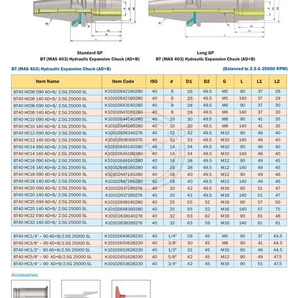 KTA BT40 Hydraulic Expansion Chuck Holder(AD+B)