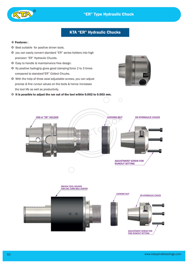 KTA ER Hydraulic Chucks